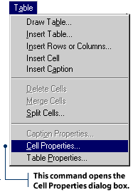 Cell Properties command